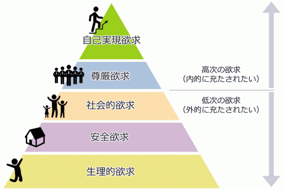 理学療法士　やりがい