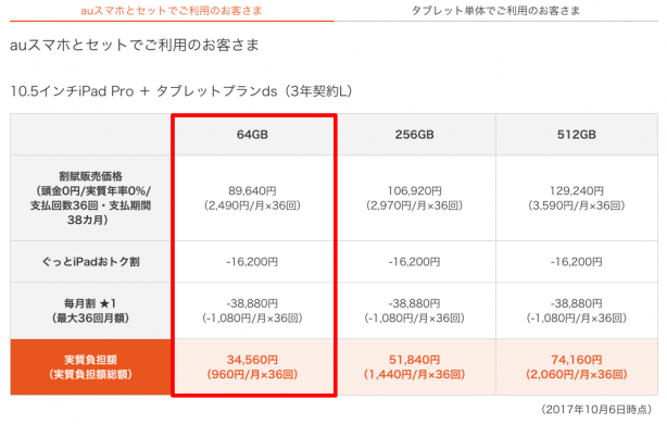 Au 料金 シュミレーション