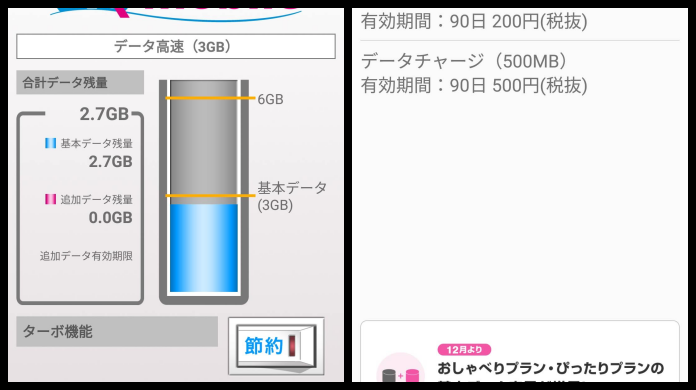 スマホでテザリングするならuqモバイルの データ高速プラン がオススメ Nekosatolog